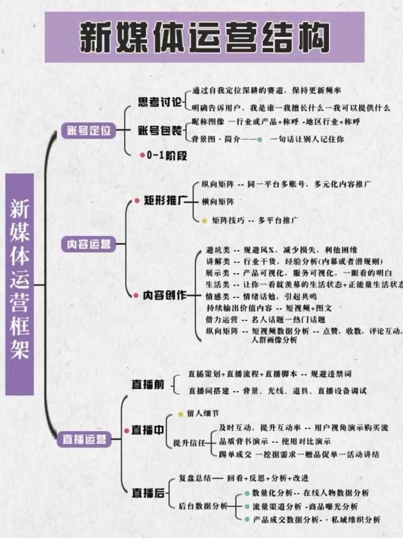 品牌策划：推动企业创新与成长的力量